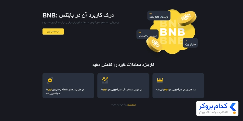 بایننس کوین