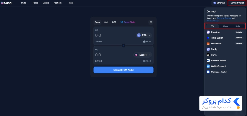 بهترین کیف پولها برای اتصال به صرافی سوشی سواپ