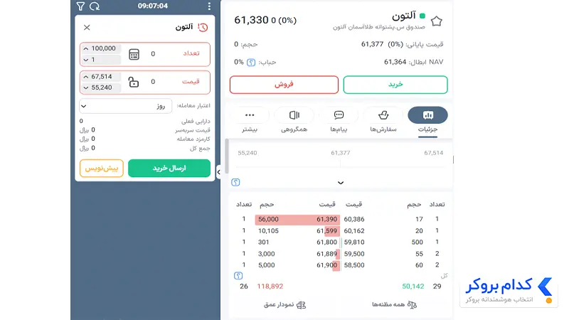 آموزش خرید واحدهای صندوق طلا آلتون - ۲