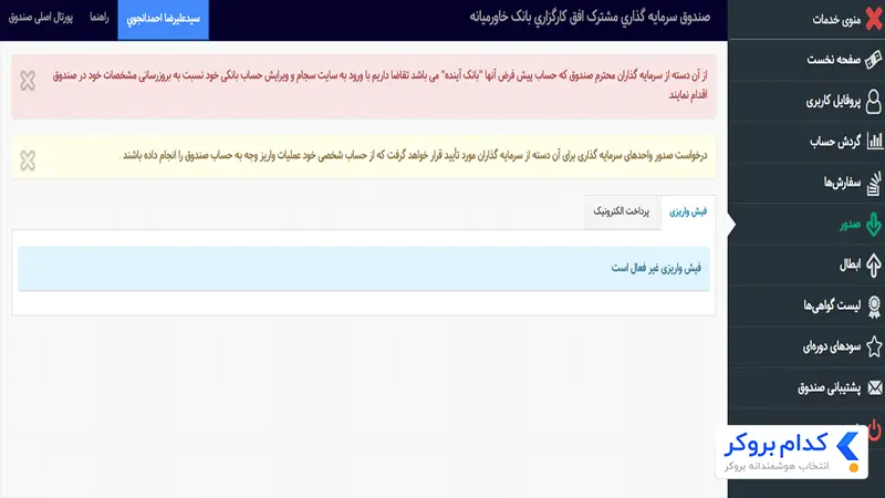 نحوه خرید واحدهای صندوق افق خاورمیانه