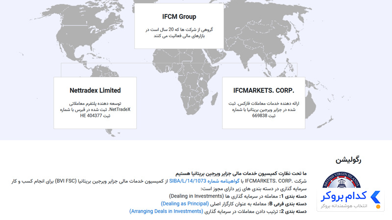 رگوله ifc market