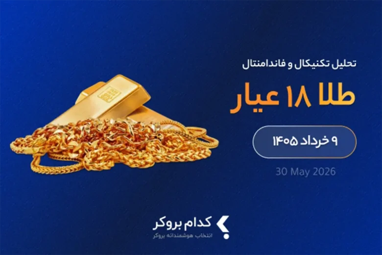 تحلیل تکنیکال طلای ۱۸ عیار در ۹ خرداد ۱۴۰۵