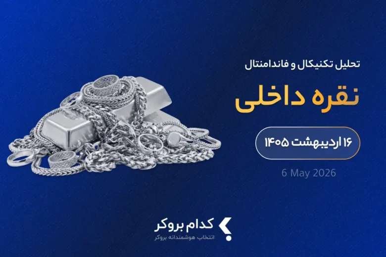 ۹۹۹-Silver-technical-analysis-۶may۲۰۲۶ تحلیل تکنیکال نقره داخلی در ۱۶ اردیبهشت ۱۴۰۵