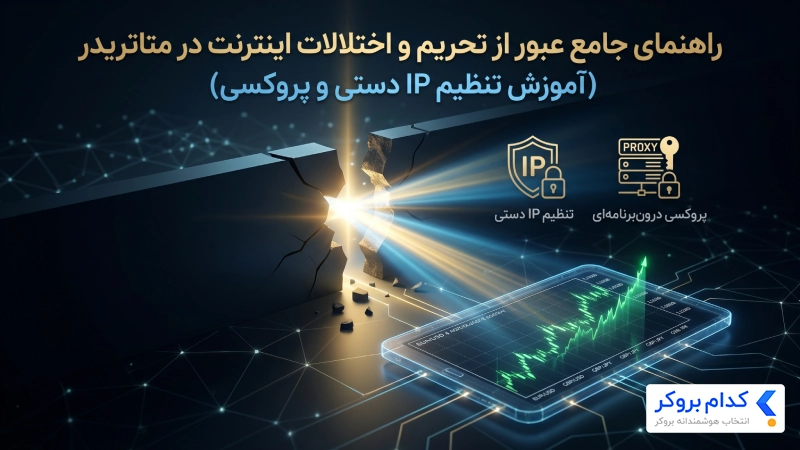 راهنمای جامع عبور از تحریم و اختلالات اینترنت در متاتریدر