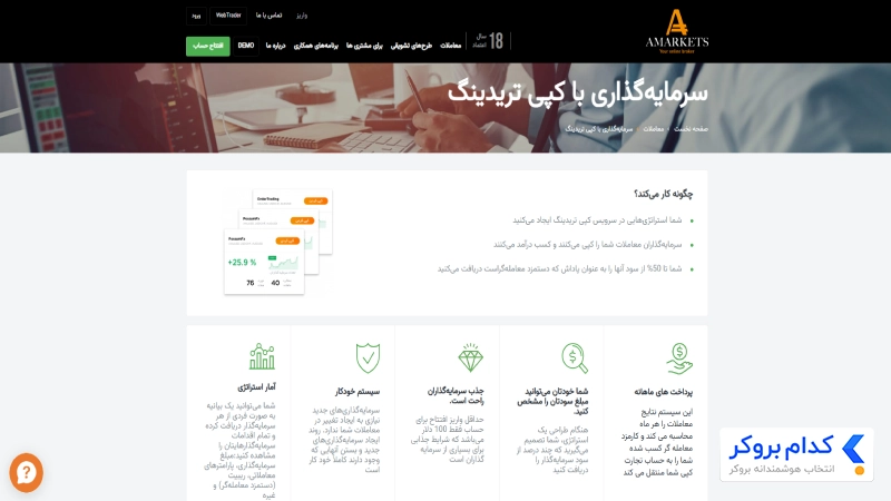 بروکر آمارکتس (AMarkets) – ویژگی‌ها و کارمزد