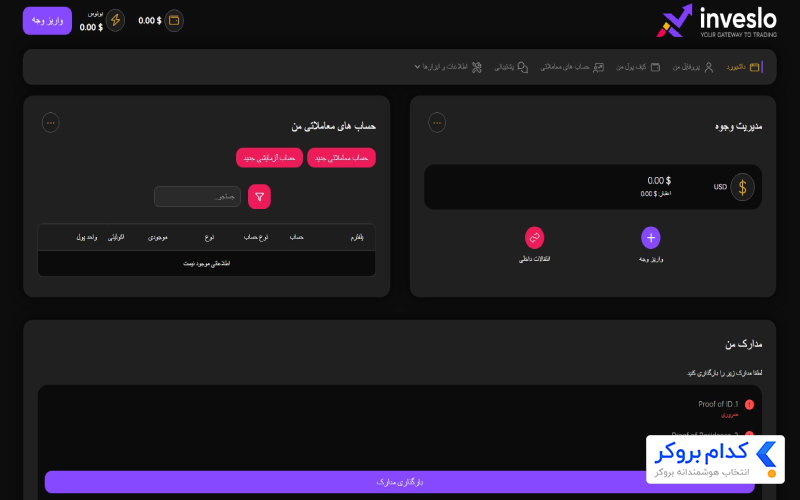 داشبورد معاملاتی اینوسلو