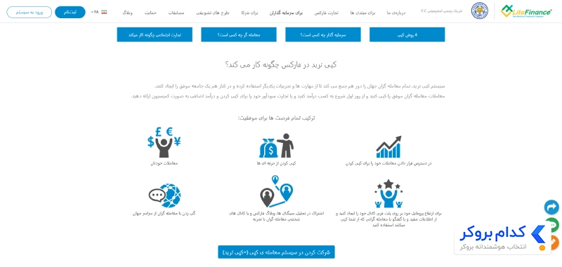 بروکر لایت فایننس (LiteFinance)