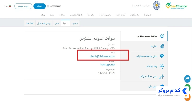 ایمیل پشتیبانی لایت فارکس
