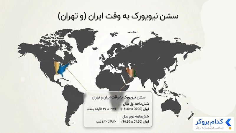 سشن نیویورک به وقت ایران (و تهران)