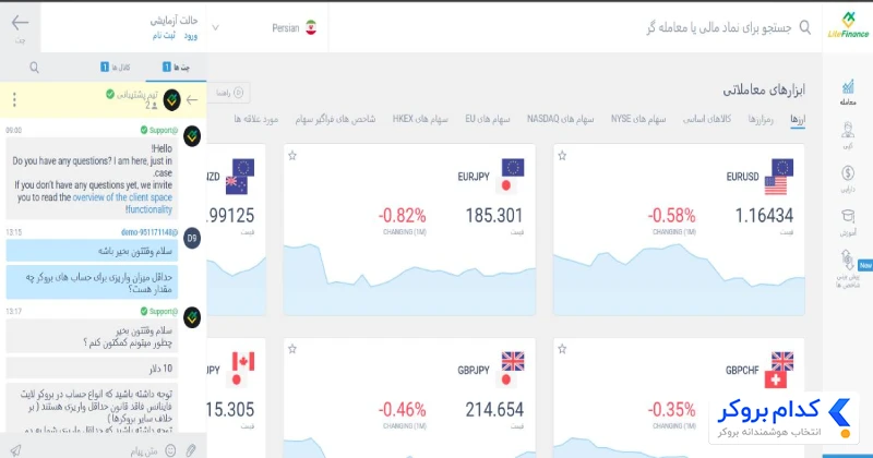 بررسی کیفیت عملکرد پشتیبانی آنلاین لایت فایننس