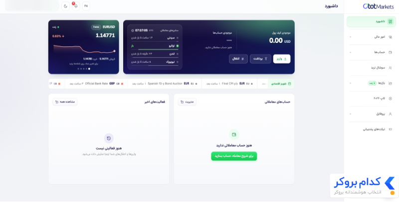 امکانات داشبورد بروکر otetmarket