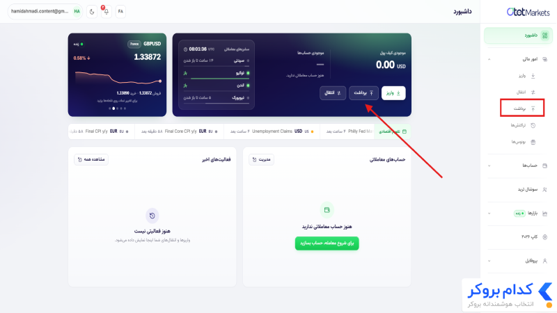اموزش برداشت از بروکر otetmarket-1