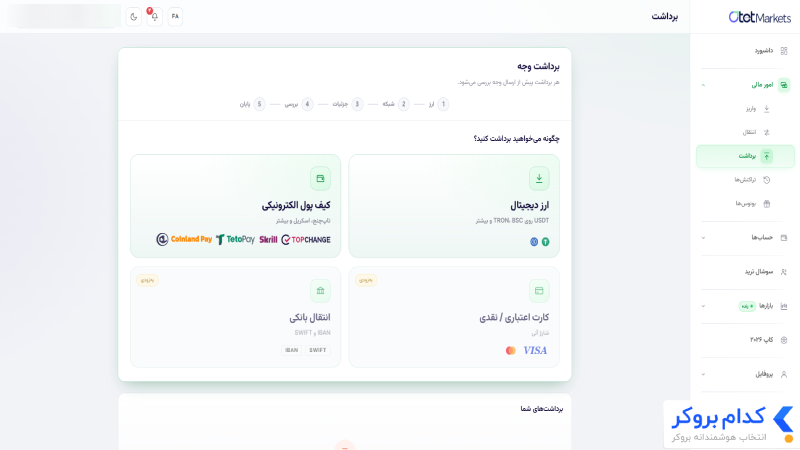 اموزش برداشت از بروکر otetmarket-2