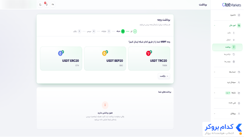 اموزش برداشت از بروکر otetmarket-4