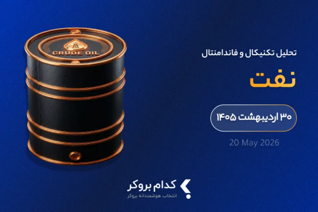 تحلیل تکنیکال نفت USOIL در ۳۰ اردیبهشت ۱۴۰۵