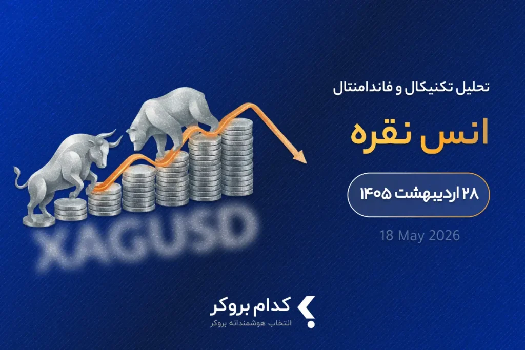 تحلیل تکنیکال انس نقره در ۲۸ اردیبهشت ۱۴۰۵