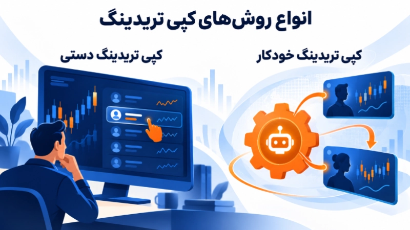 نمایش روشهای کپی تریدینگ دستی و خودکار