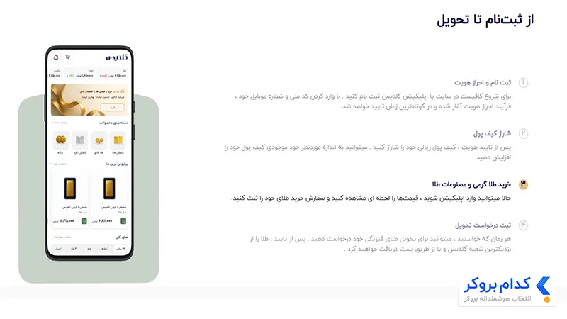 خدمات پلتفرم گلدیس