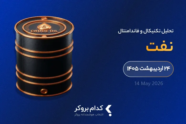 تحلیل تکنیکال نفت USOIL در ۲۴ اردیبهشت ۱۴۰۵