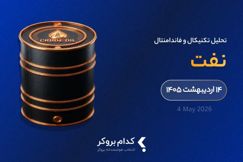 تحلیل تکنیکال نفت USOIL در ۱۴ اردیبهشت ۱۴۰۵
