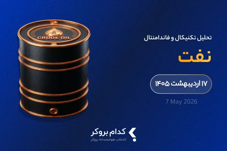 تحلیل تکنیکال نفت USOIL در ۱۷ اردیبهشت ۱۴۰۵