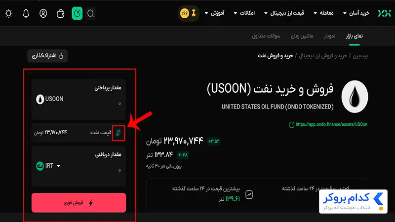 آموزش فروش ارز دیجیتال نفت