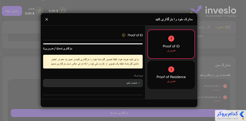 آموزش احراز هویت
