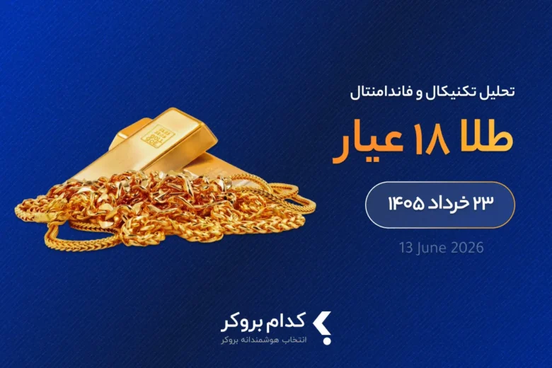 ۱۸ k gold technical & fundamental analysis ۱۳ june تحلیل تکنیکال و فاندامنتال انس طلا در ۲3 خرداد ۱۴۰۵