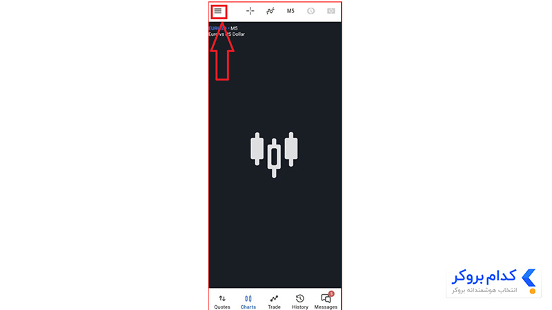 آلارم متاتریدر