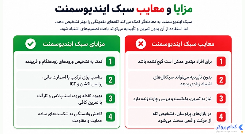 مزایا و معایب سبک ایندیوسمنت