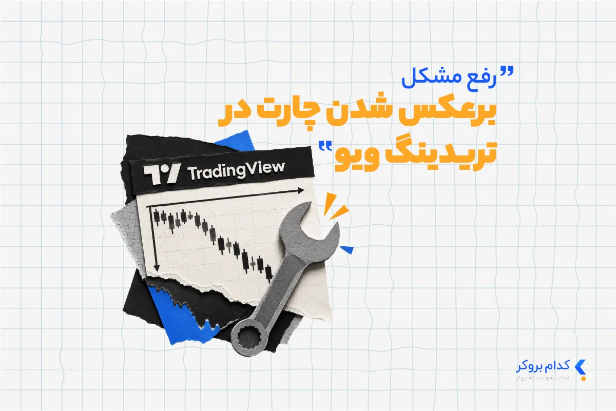 Chart inversion برعکس شدن چارت در تریدینگ ویو