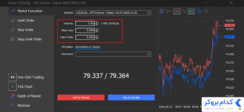 تفاوت One Click Trading با New Order در متاتریدر 