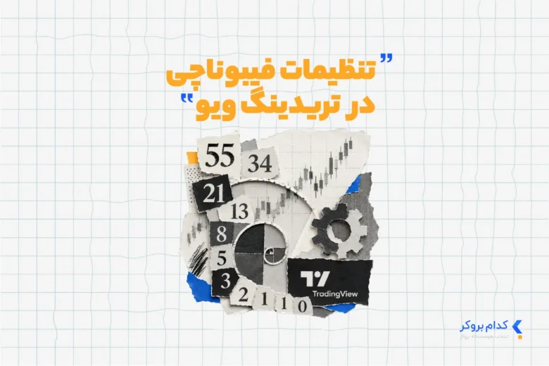 تنظیمات فیبوناچی در تریدینگ ویو