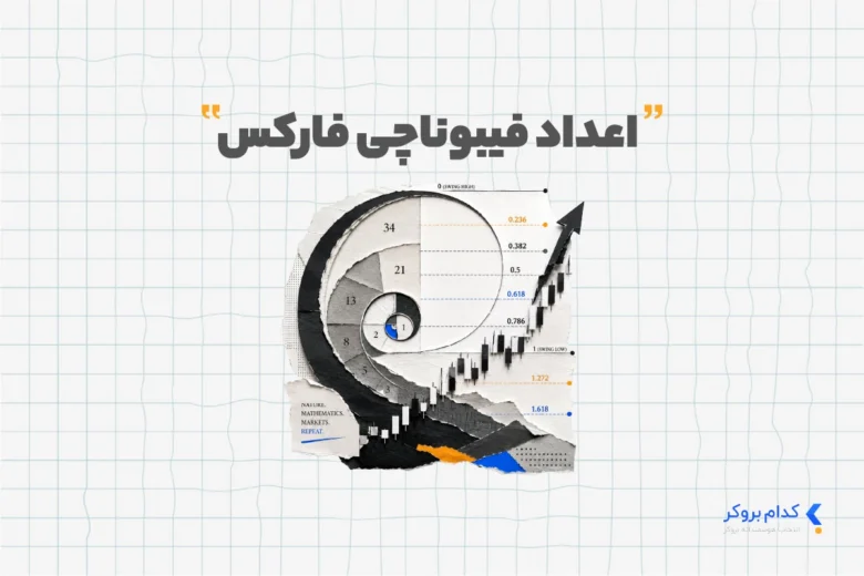 اعداد فیبوناچی