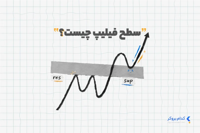 سطح فیلیپ چیست
