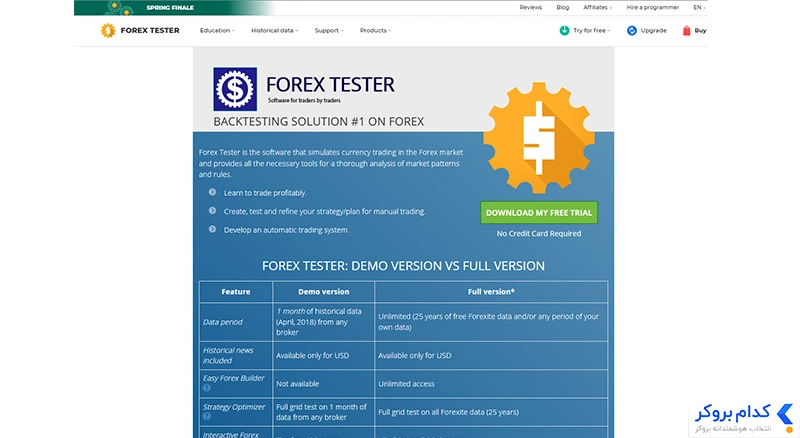 اکسپرت بک تست گیری فارکس تستر در متاتریدر
