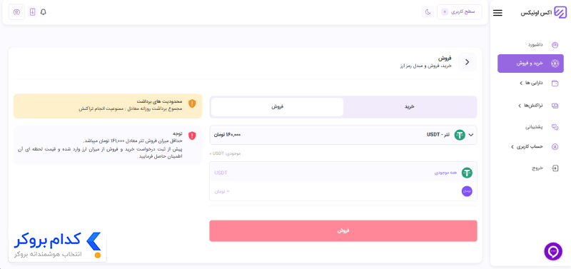 نحوه خرید و فروش اولین ارز دیجیتال در صرافی اکس اونیکس