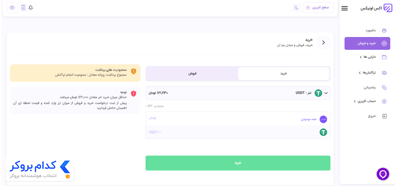 نحوه خرید و فروش اولین ارز دیجیتال