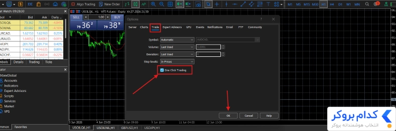 گزینه one click trading
