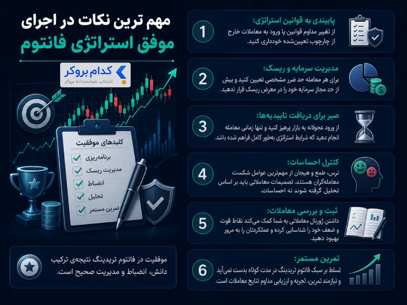 مهم ترین نکات در اجرای موفق استراتژی فانتوم