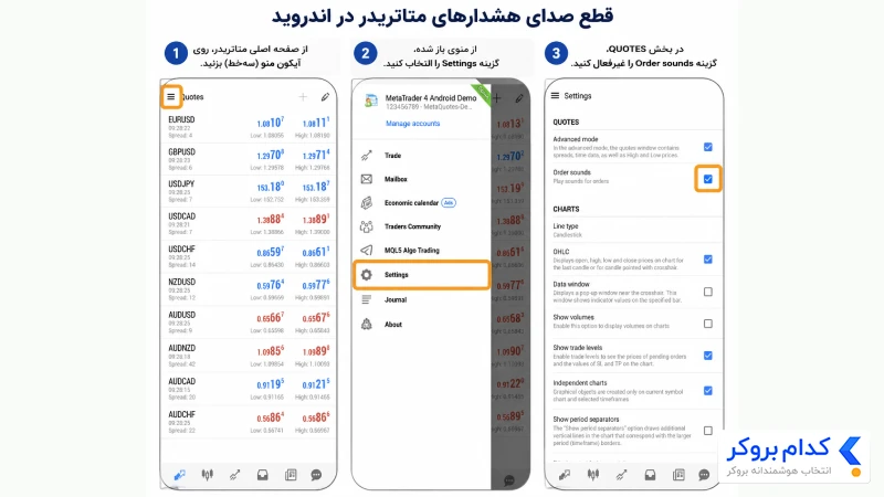 قطع صدای هشدارهای متاتریدر در اندروید