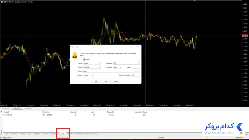 قطع هشدارهای متاتریدر از قسمت Alerts