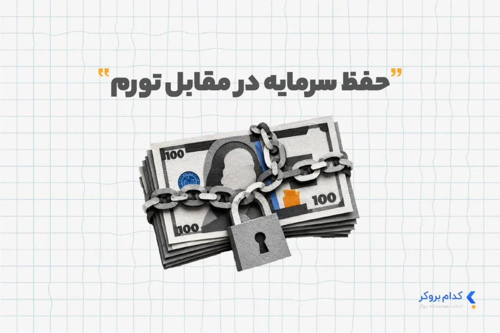 حفظ سرمایه در مقابل تورم