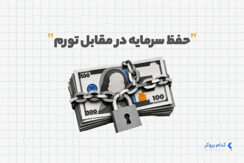 Preservation of capital حفظ سرمایه در مقابل تورم