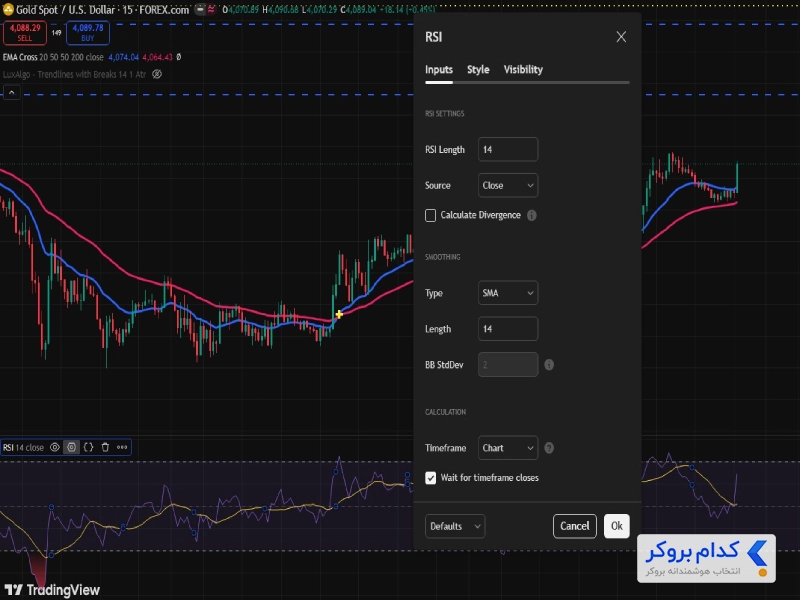 تنظیمات RSI در TradingView