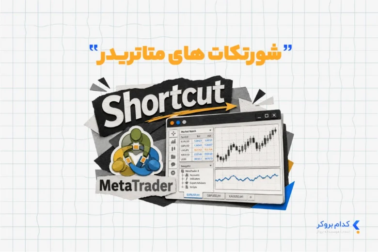 شورتکات های متاتریدر