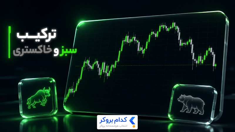 محبوب‌ترین ترکیب رنگ کندل بین معامله‌گران ترکیب سبز و خاکستری