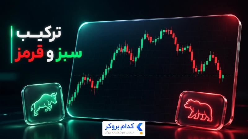 محبوب‌ترین ترکیب رنگ کندل بین معامله‌گران ترکیب سبز و قرمز