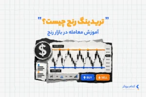 تریدینگ رنج چیست