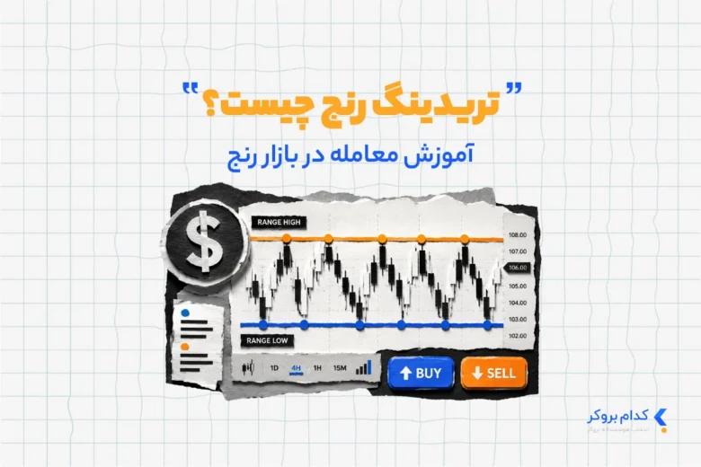تریدینگ رنج چیست